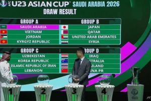 从未出线!中国队历届U23亚洲杯战绩:2胜13负,这一次是好签!