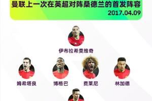 物是人非...上一次曼联在英超对阵桑德兰首发:仅卢克-肖还在队中