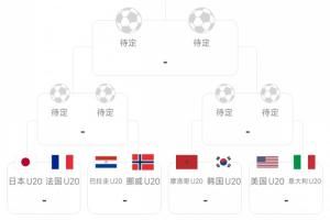  世青赛16强对阵：日本vs法国，阿根廷vs尼日利亚，乌克兰vs西班牙