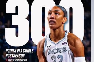  阿贾-威尔逊单次季后赛总得分超过300分 WNBA历史首人